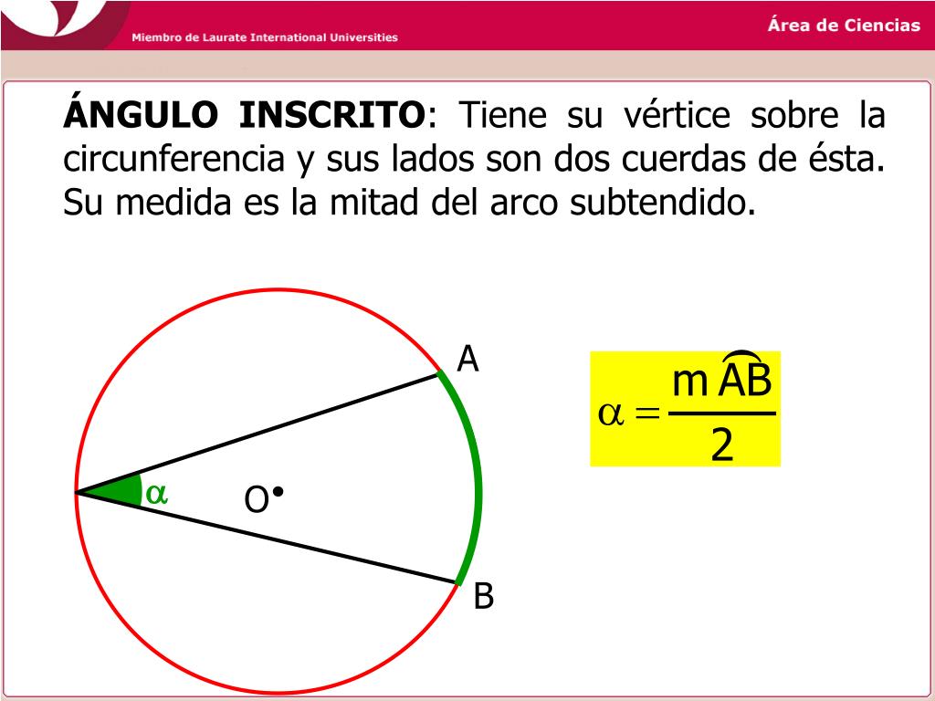 PPT Circunferencia y círculo PowerPoint Presentation