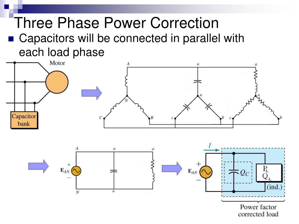 PPT Lesson 36 AC Three Phase Power PowerPoint Presentation, free