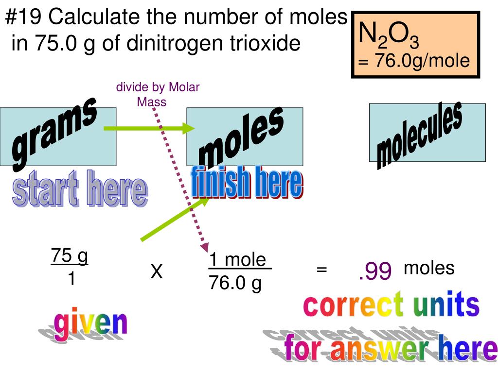 PPT 16 Find the mass in grams of 4.52 x 10 3 moles of C 20 H 42
