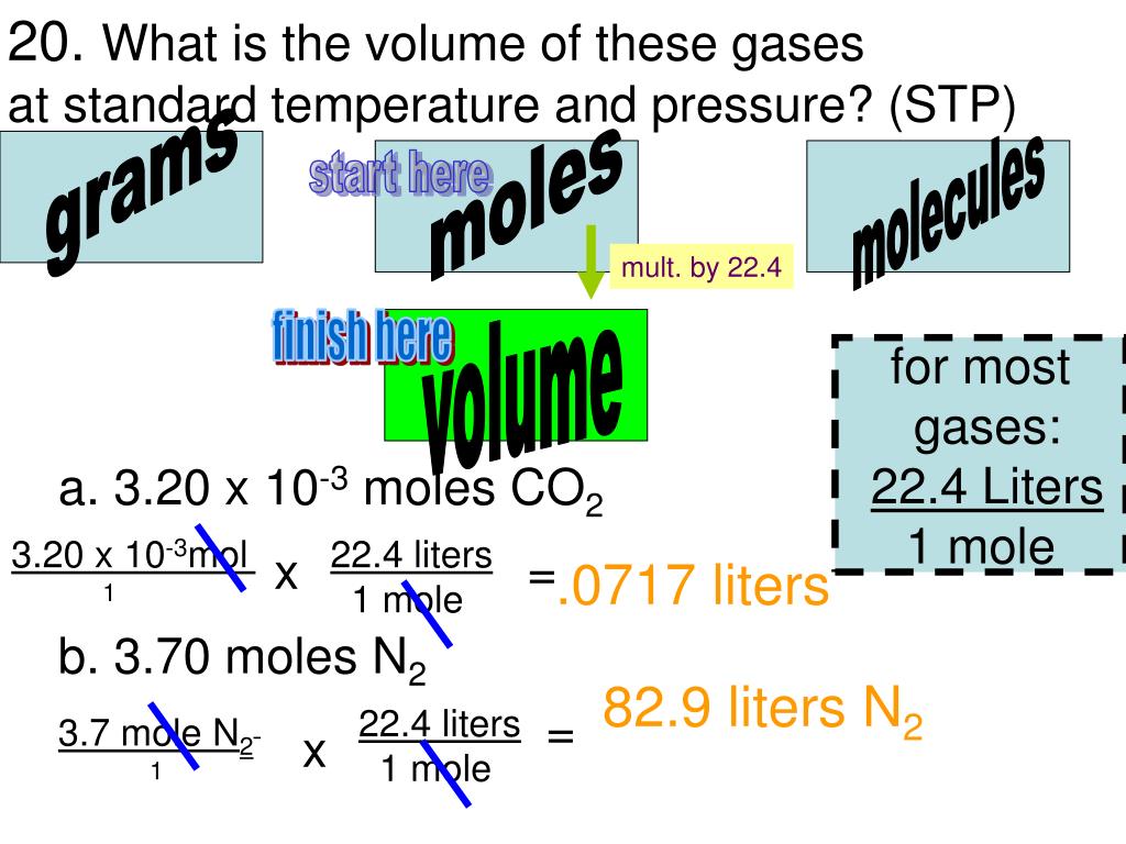 PPT 16 Find the mass in grams of 4.52 x 10 3 moles of C 20 H 42