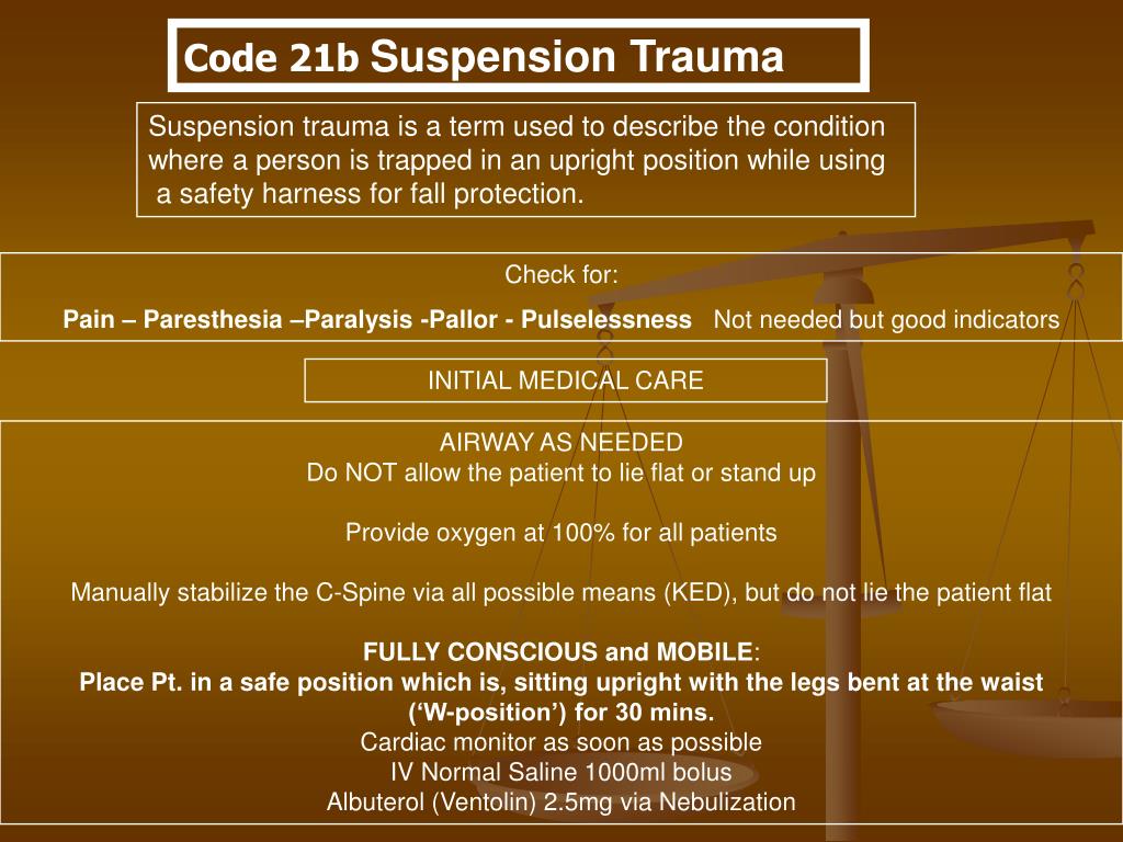 PPT SUSPENSION TRAUMA PowerPoint Presentation, free download ID6726932