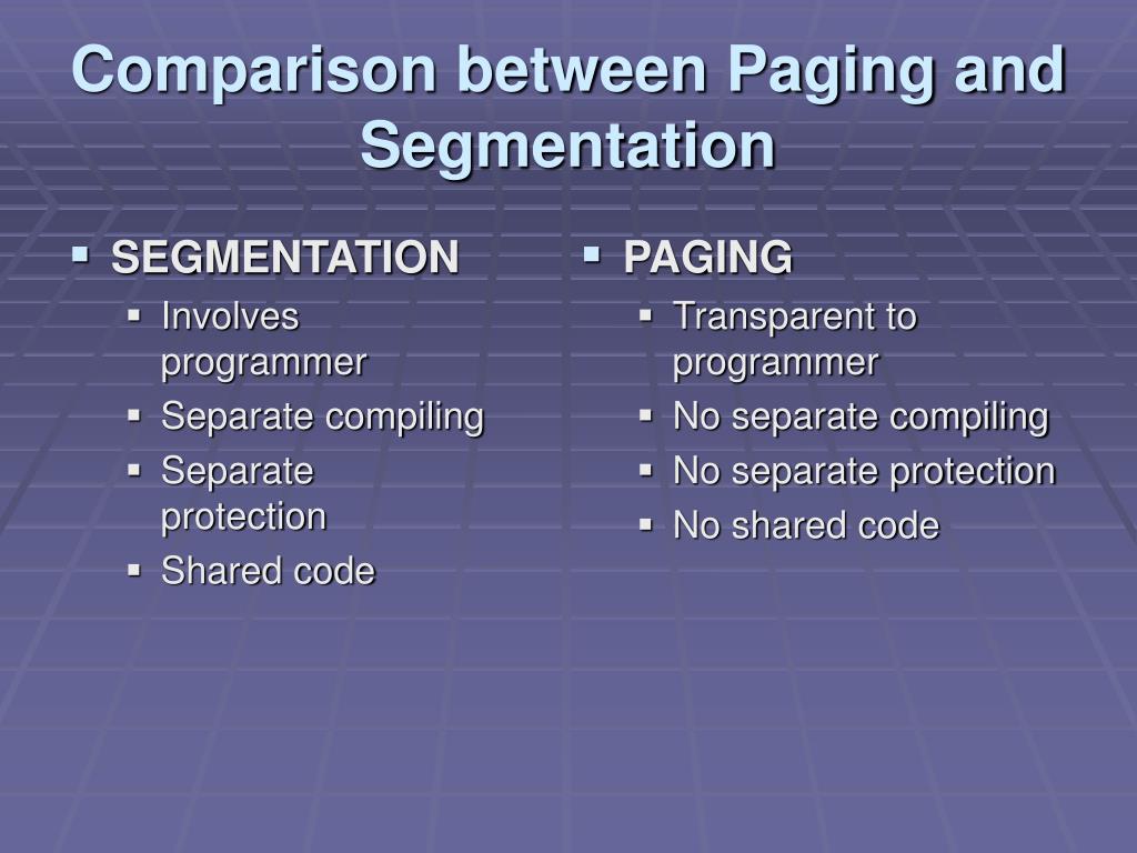 PPT VIRTUAL MEMORY PowerPoint Presentation, free download ID6727108