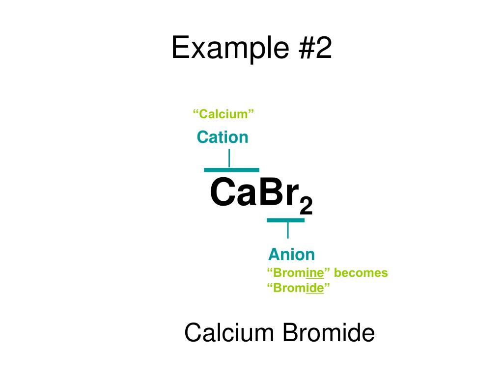 PPT Ionic Compounds Formula to Name PowerPoint Presentation, free download ID6728737