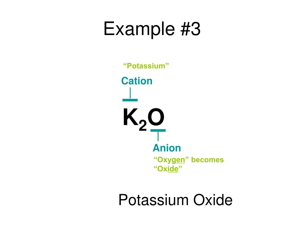 PPT Ionic Compounds Formula to Name PowerPoint Presentation, free