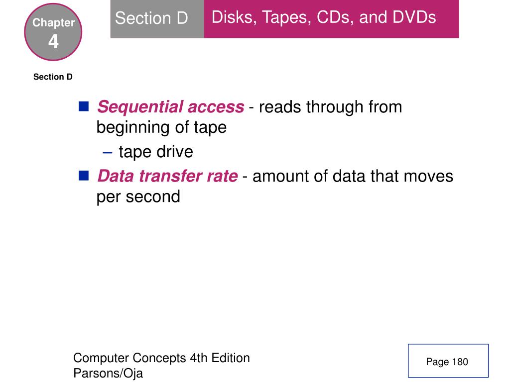 PPT Computer Files and Data Storage PowerPoint Presentation, free