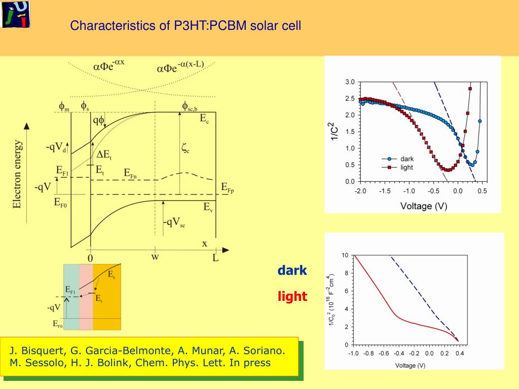 PPT Photovoltaic and Optoelectronic Devices Group PowerPoint