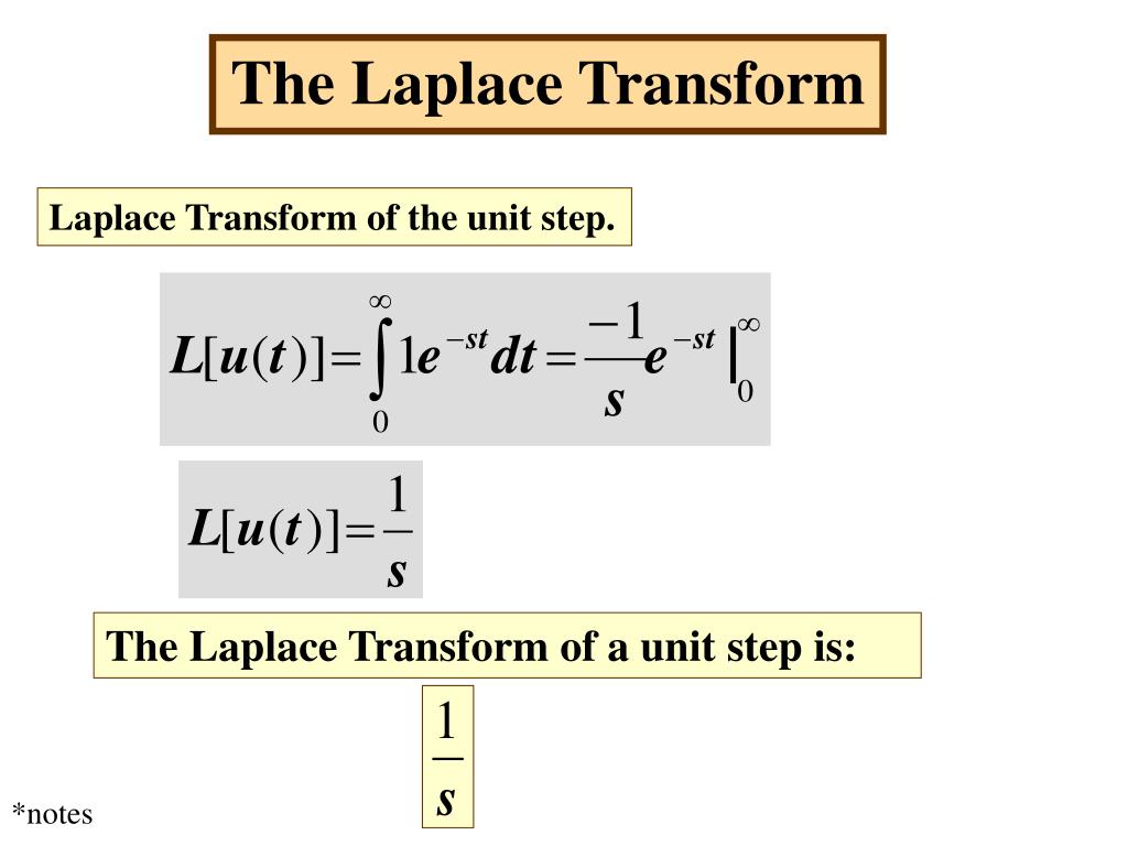 PPT The Laplace Transform PowerPoint Presentation, free download ID