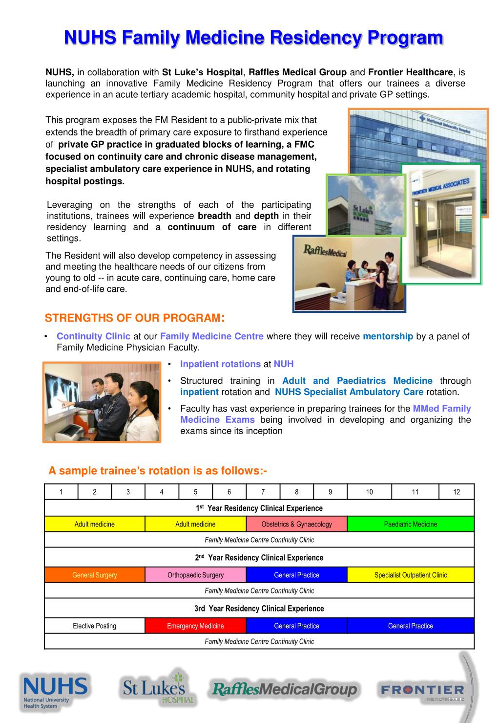 Ppt - A Sample Trainee's Rotation Is As Follows:- Powerpoint Presentation - Id:6729541