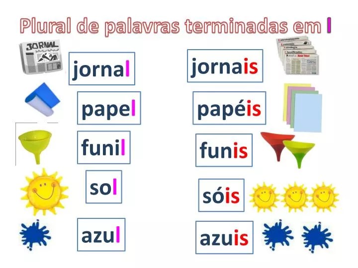 PPT Plural de palavras terminadas em l PowerPoint Presentation, free