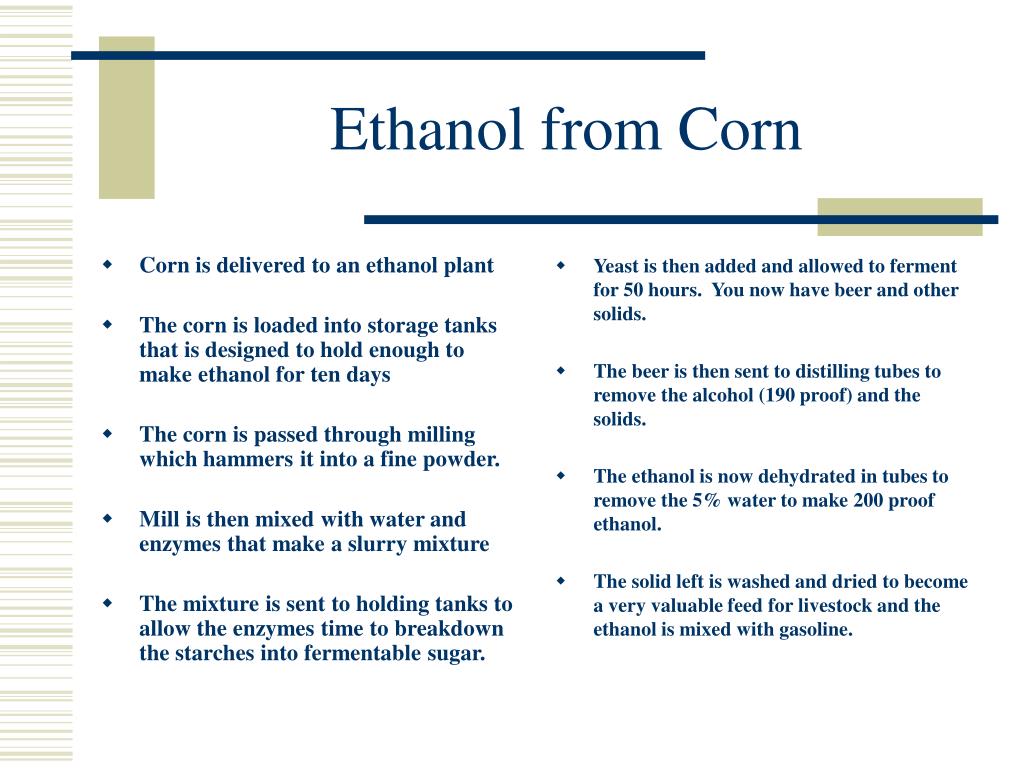 PPT Corn as a Fuel PowerPoint Presentation, free download ID6730749