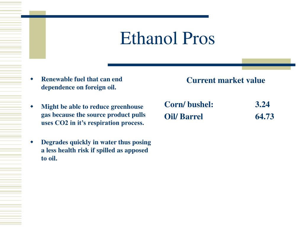 PPT Corn as a Fuel PowerPoint Presentation, free download ID6730749