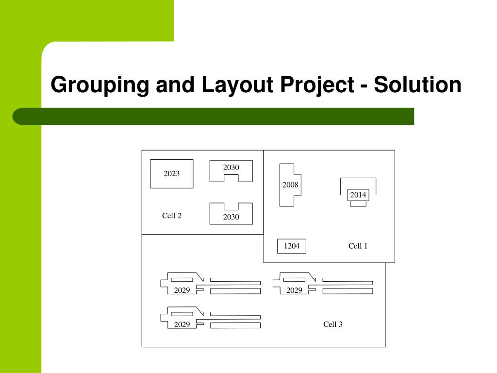 PPT Group Technology and Facility Layout PowerPoint Presentation, free download ID6733357