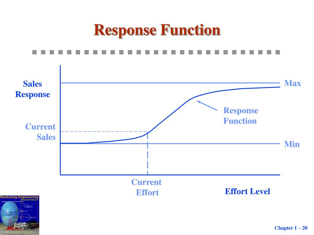 PPT Marketing Engineering PowerPoint Presentation, free download ID