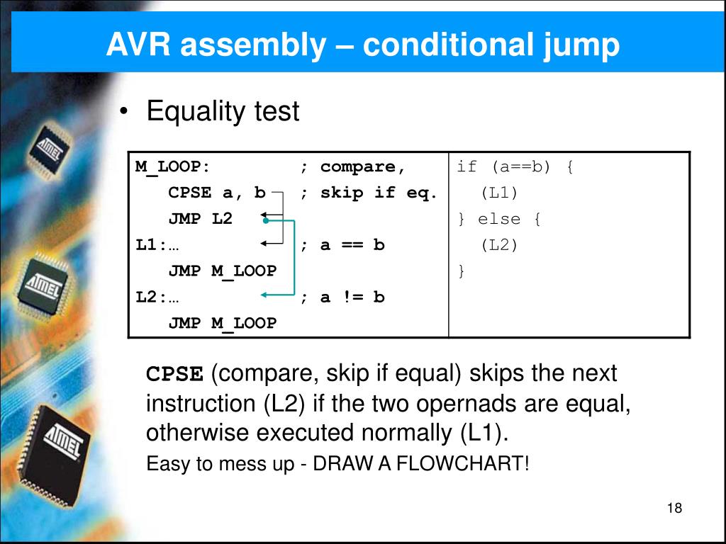 PPT AVR ATmega128 microcontroller PowerPoint Presentation, free