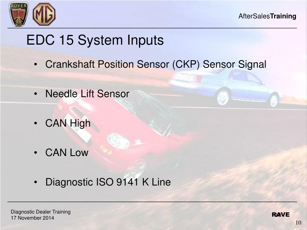 PPT Diesel Engine Management Systems PowerPoint Presentation, free