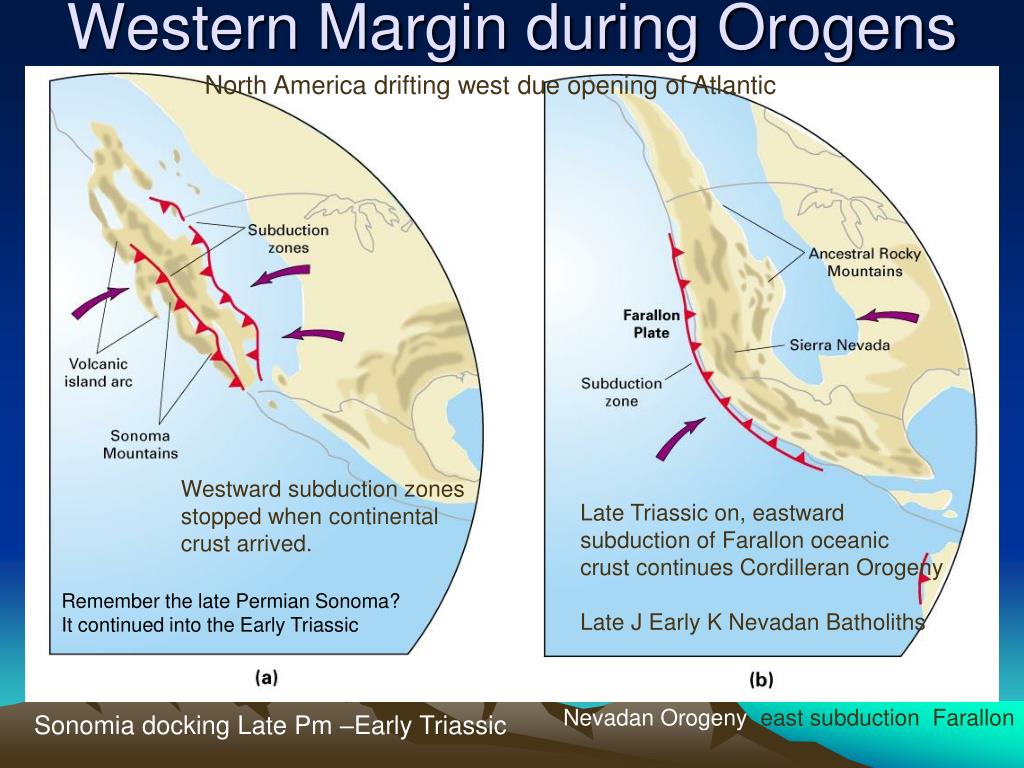 PPT Mesozoic Geology PowerPoint Presentation, free download ID6735289