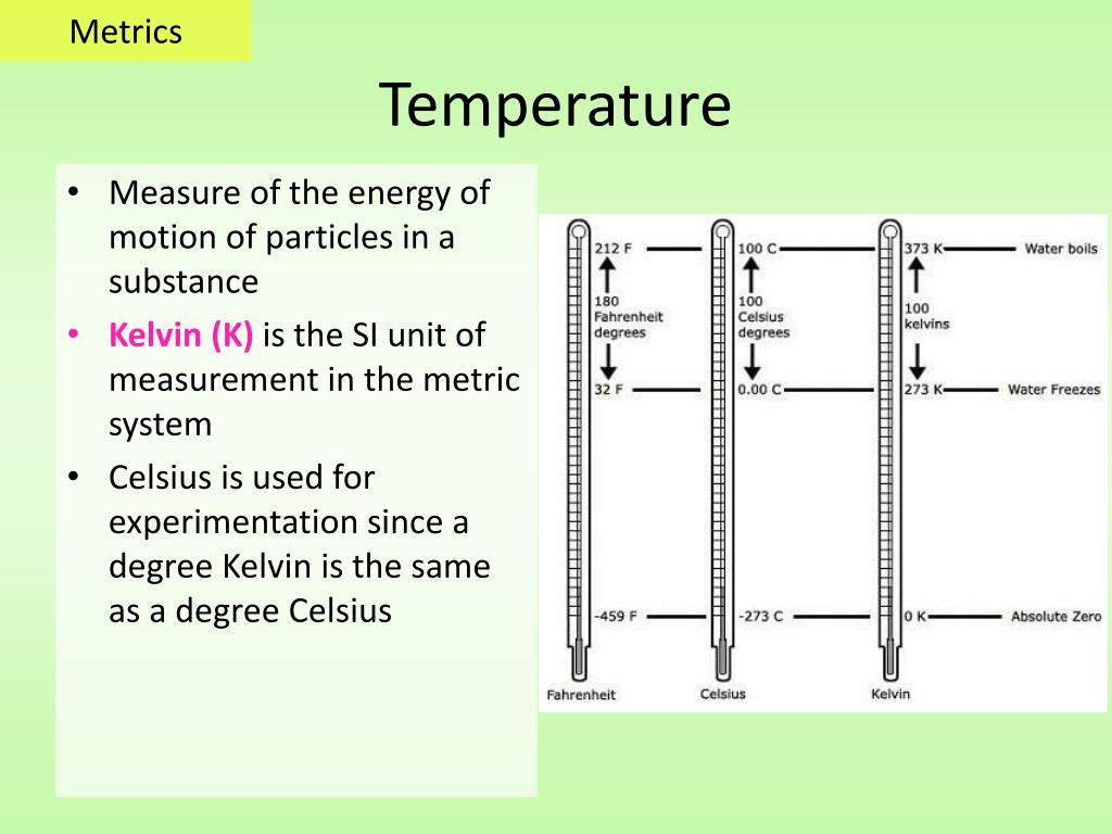 PPT Metrics and Measuring PowerPoint Presentation, free download ID