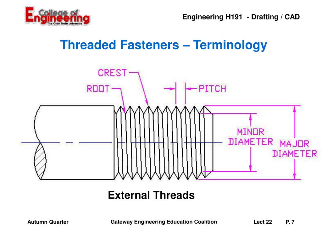 PPT Fasteners and Welding PowerPoint Presentation, free download ID6735931