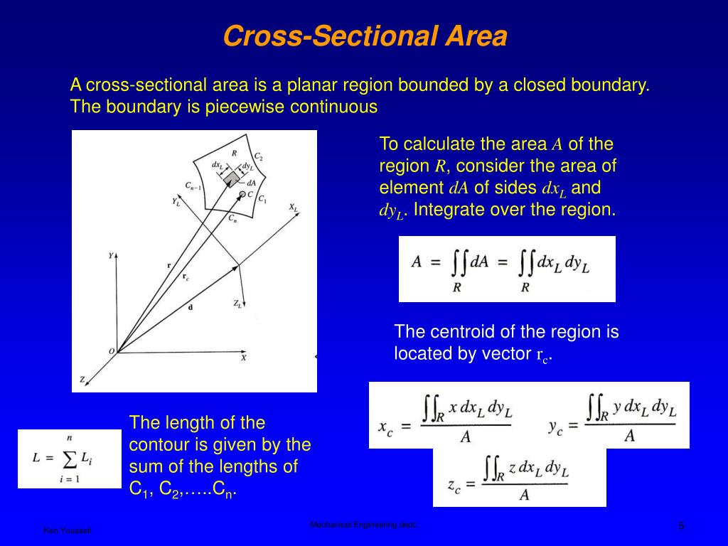 PPT Mass Properties PowerPoint Presentation, free download ID6736221