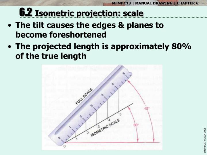 PPT Isometric Projection Drawing PowerPoint Presentation