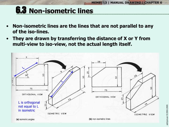 PPT Isometric Projection Drawing PowerPoint Presentation