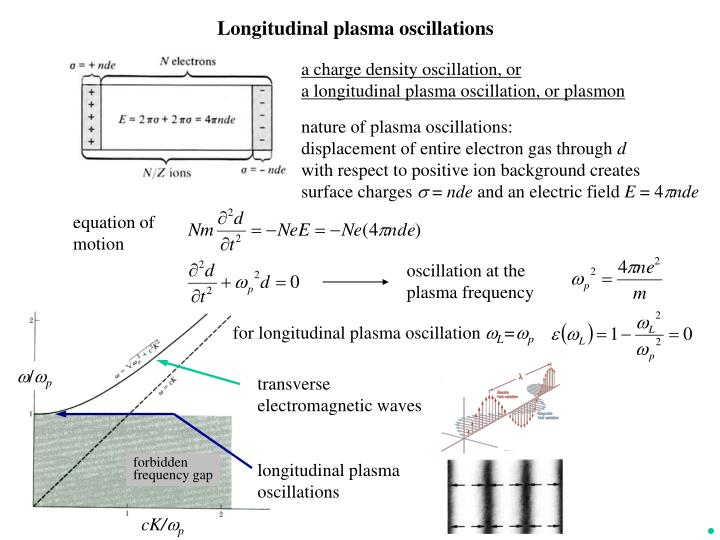 PPT The free electron theory of metals The Drude theory of metals