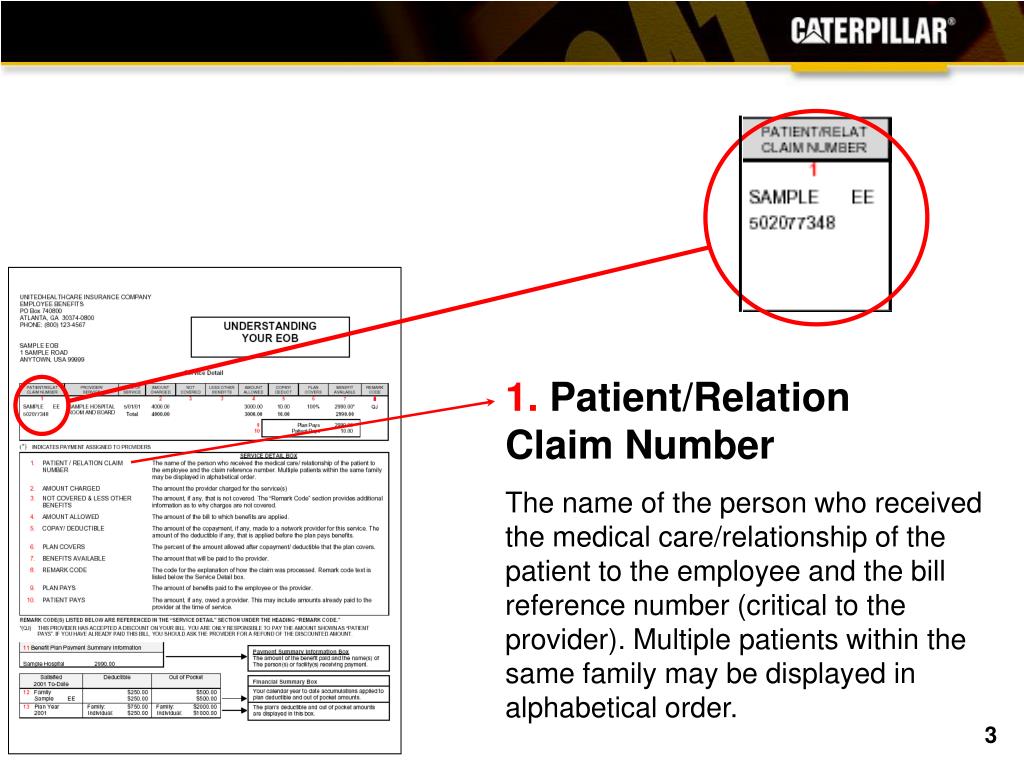 PPT Understanding your Explanation of Benefits (EOB) PowerPoint