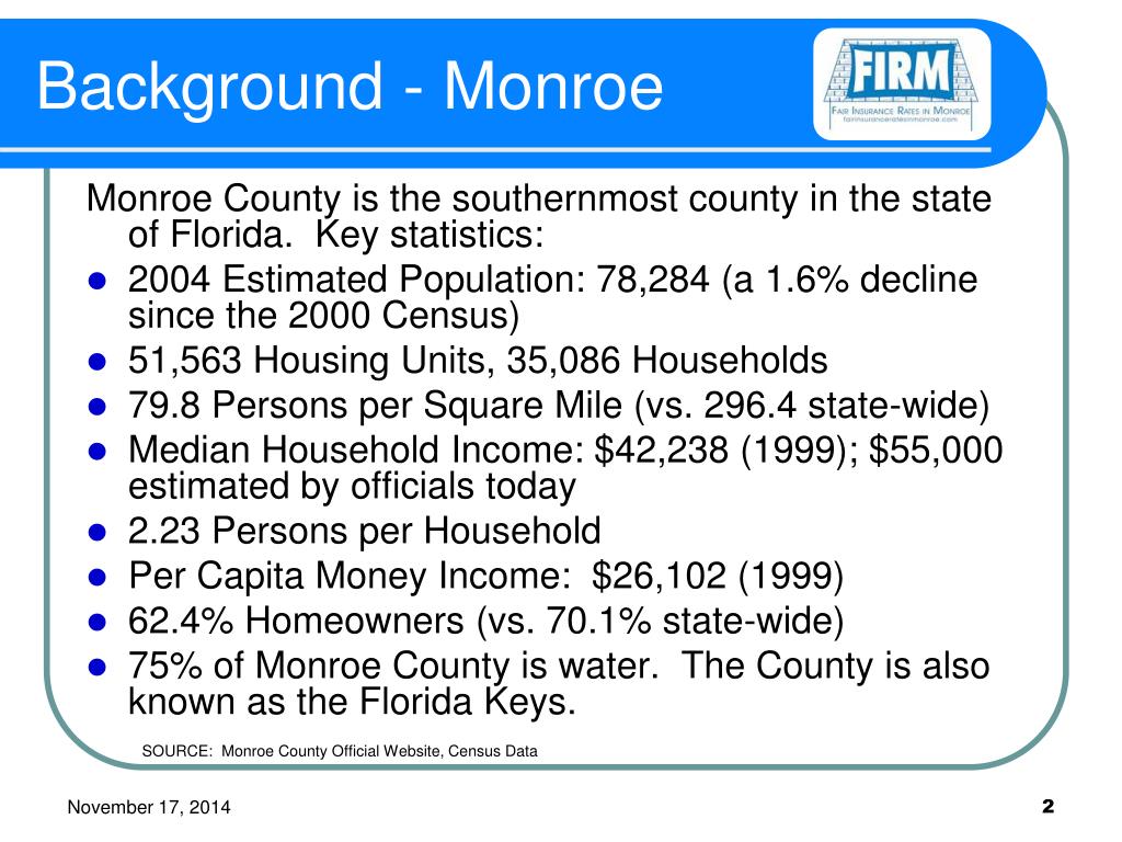 PPT Florida Peninsula Windstorm Insurance Rates Devastate Monroe