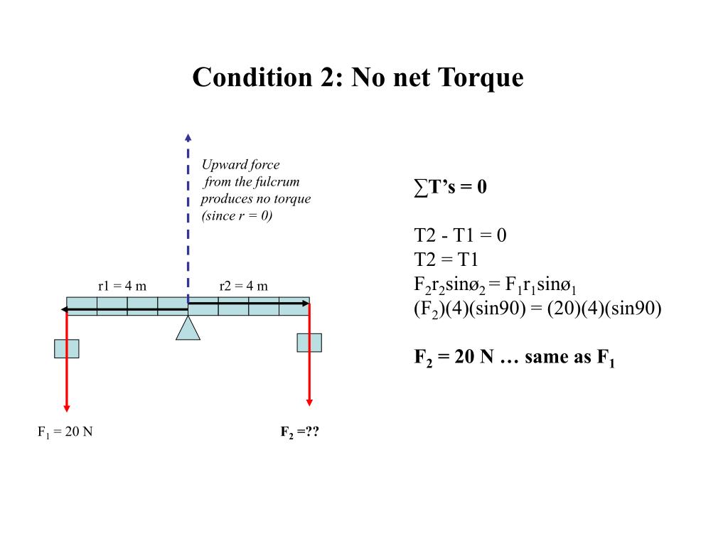 PPT Equilibrium and Torque PowerPoint Presentation, free download