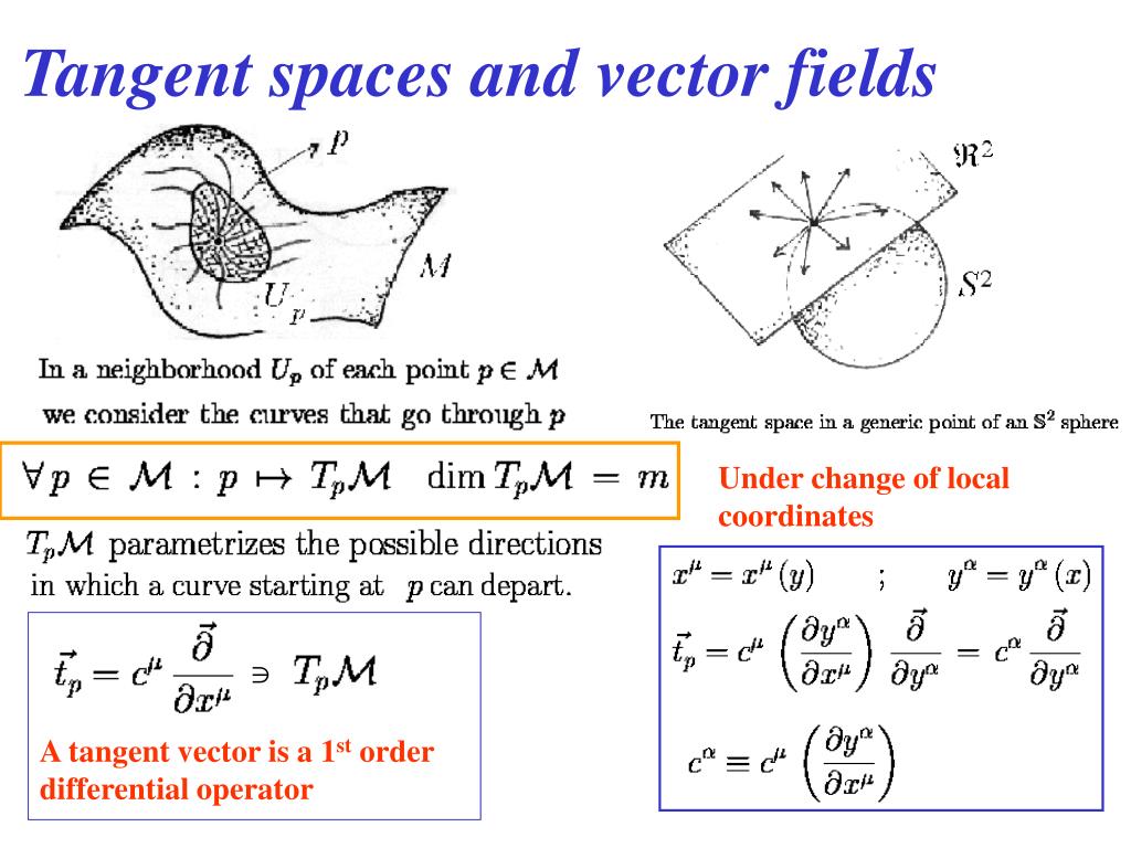 PPT Introduction to General Relativity PowerPoint Presentation, free