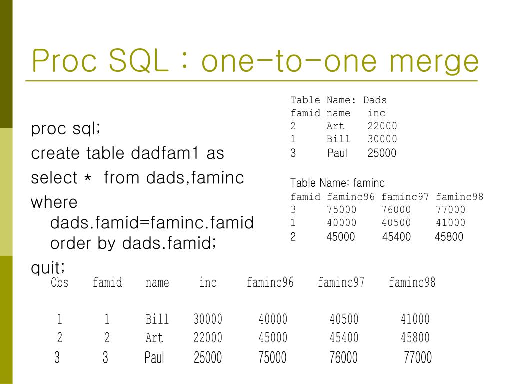 PPT Part 2 UNC Charlotte Department of Accounting PowerPoint Presentation ID6741133