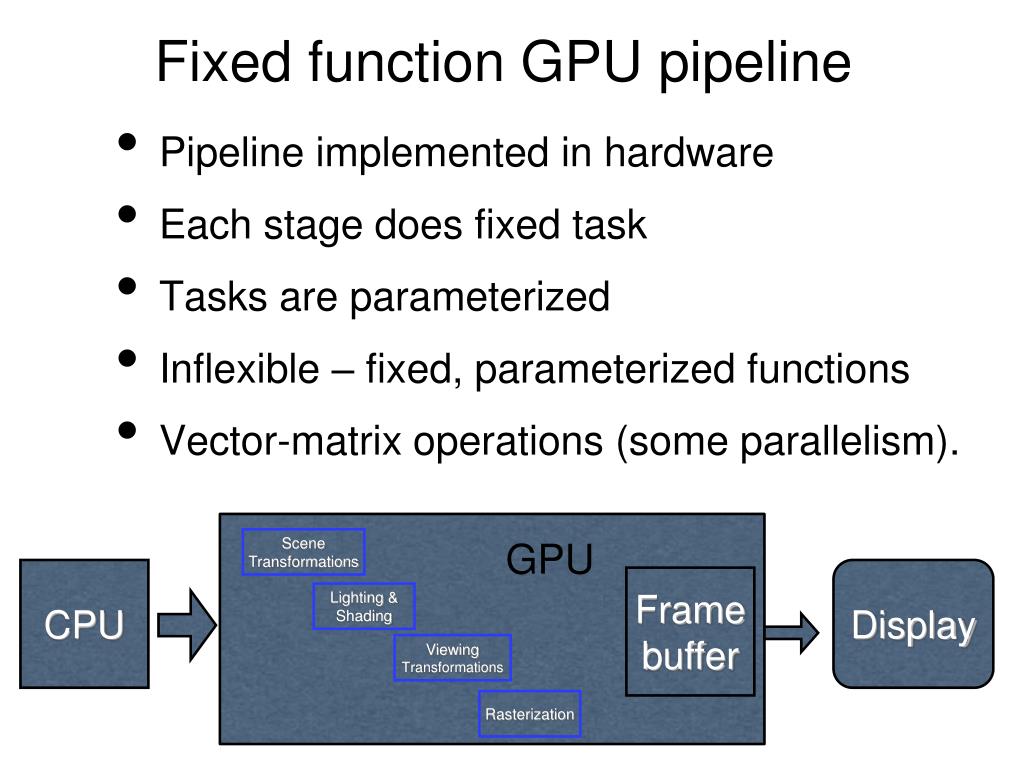 PPT GPU PowerPoint Presentation, free download ID6743030