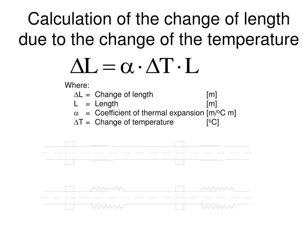 PPT Hydro power plants PowerPoint Presentation, free download ID