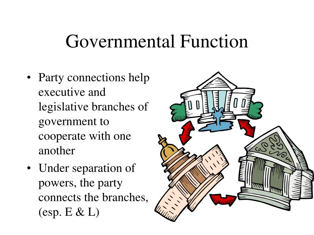PPT Political Parties PowerPoint Presentation, free download ID6743629