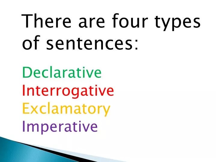 PPT - There are four types of sentences: Declarative Interrogative