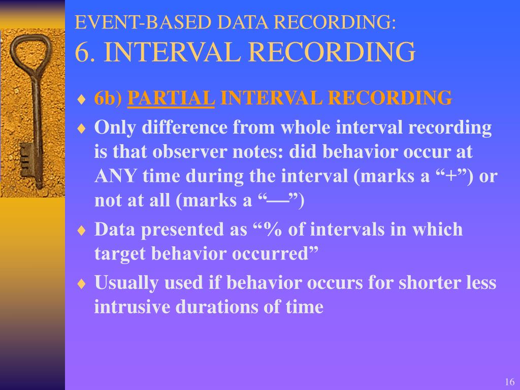 PPT Chapter 3 Methods for Recording Target Behaviors PowerPoint