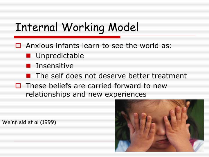 PPT - Clinical Application of Attachment Concepts: The Internal Working