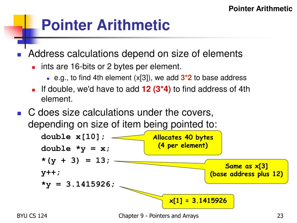 PPT Chapter 9 Arrays and Pointers PowerPoint Presentation, free