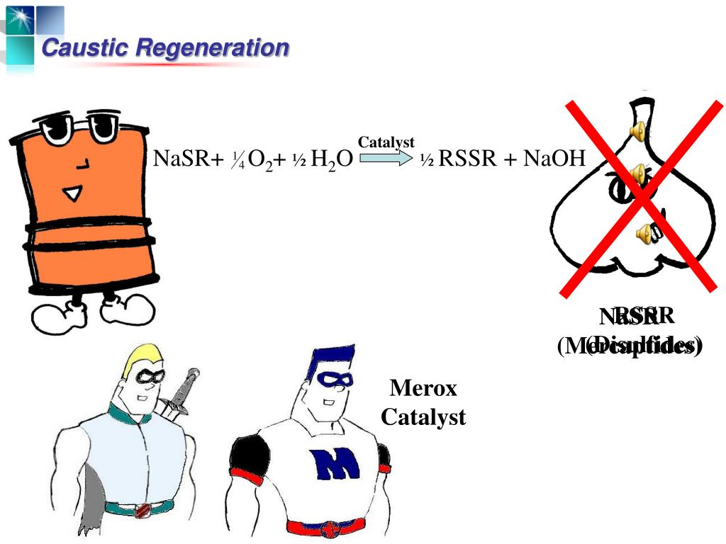 PPT TQM Case Study PowerPoint Presentation, free download ID6747794