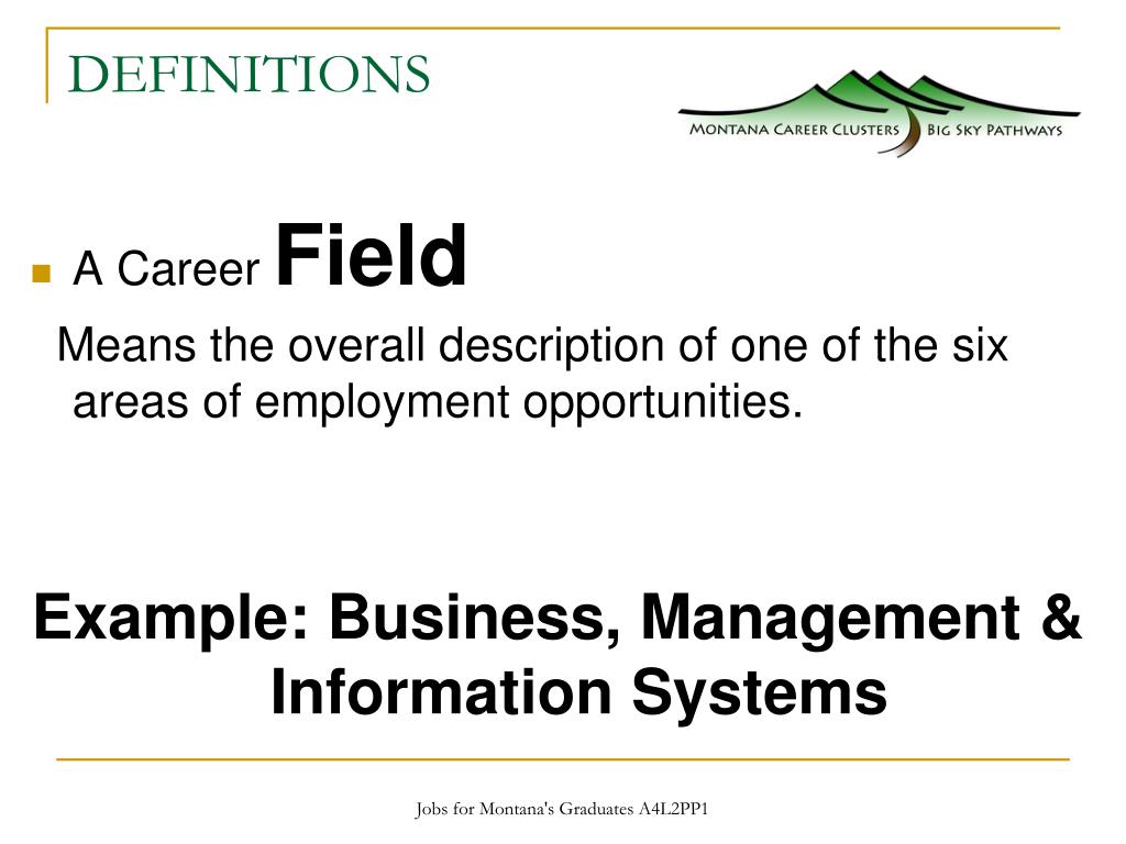PPT Career Clusters 101 Level 2 PowerPoint Presentation, free