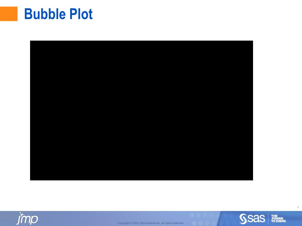 PPT A Quick Introduction to JMP PowerPoint Presentation, free