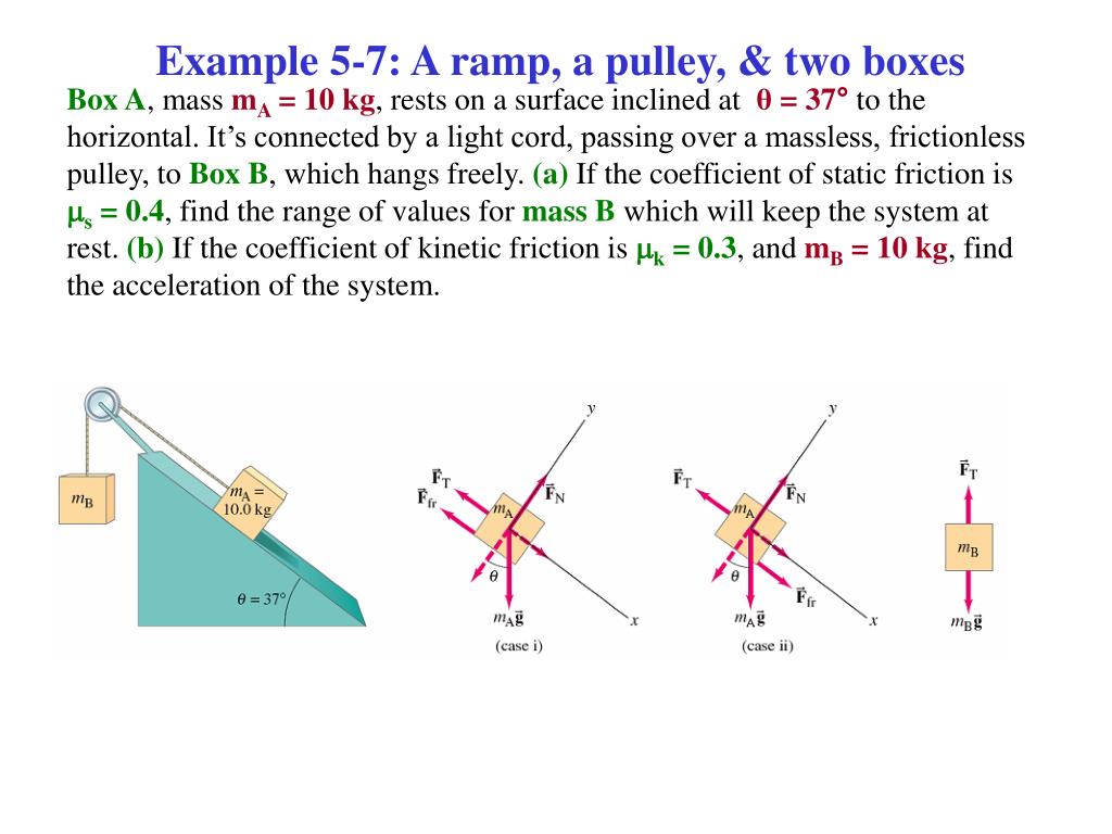 PPT Ch. 5 Using Newton’s Laws Friction, Circular