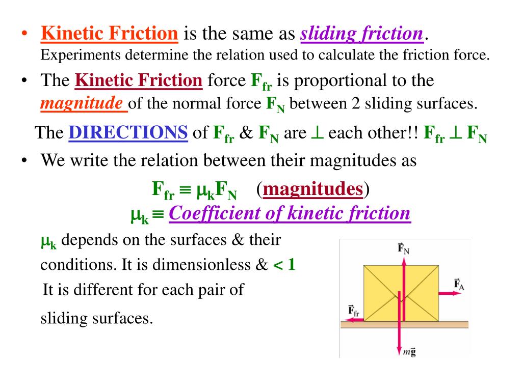 PPT Ch. 5 Using Newton’s Laws Friction, Circular Motion, Drag Forces PowerPoint Presentation