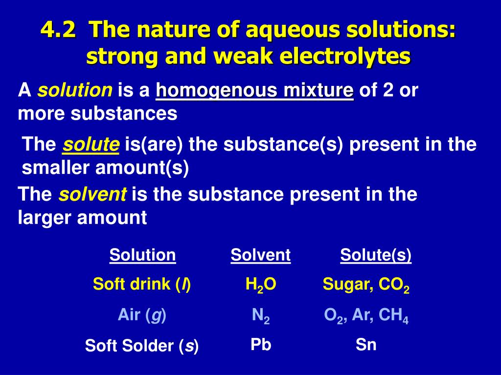 PPT Chapter 4 PowerPoint Presentation, free download ID6750465