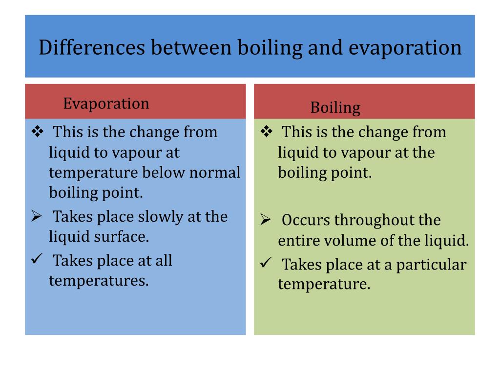 PPT SSS TWO PHYSICS FIRST TERM PowerPoint Presentation, free download