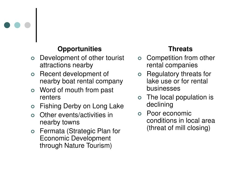 PPT KLC Lakeside Rentals PowerPoint Presentation, free download ID