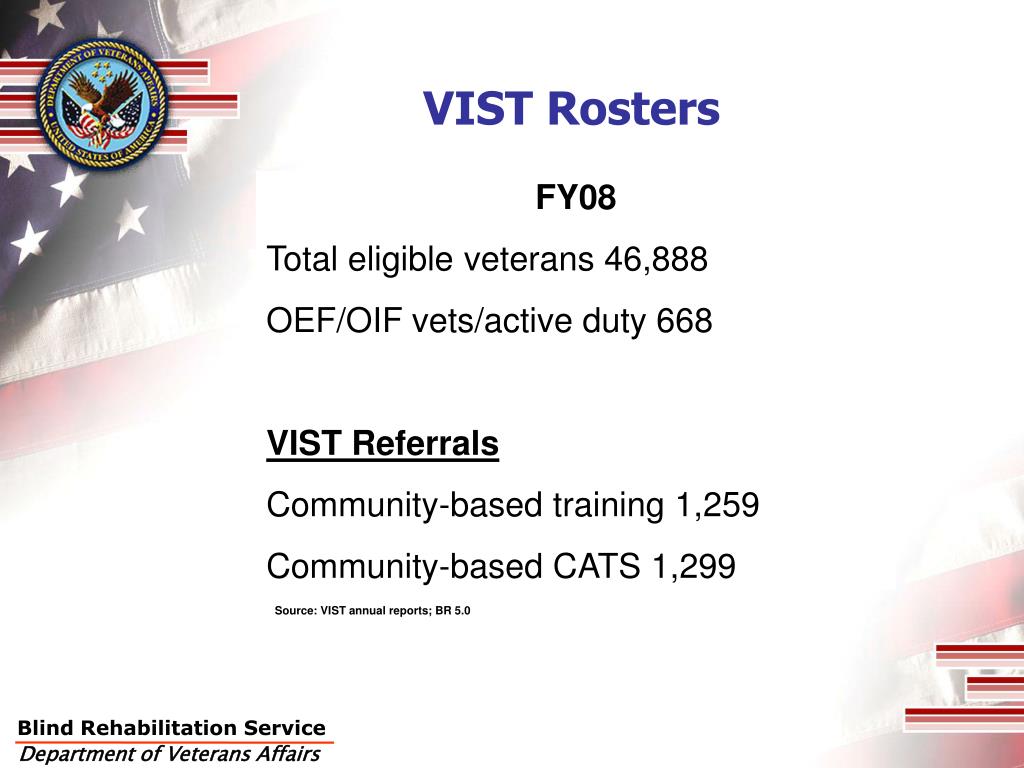 PPT Blind Rehabilitation Service STATE OF THE PROGRAM 8/18/09