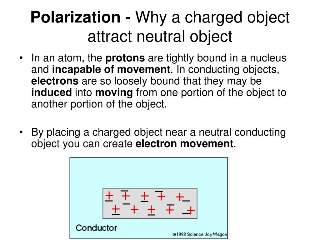 PPT Static Electricity Chapter Outline PowerPoint Presentation
