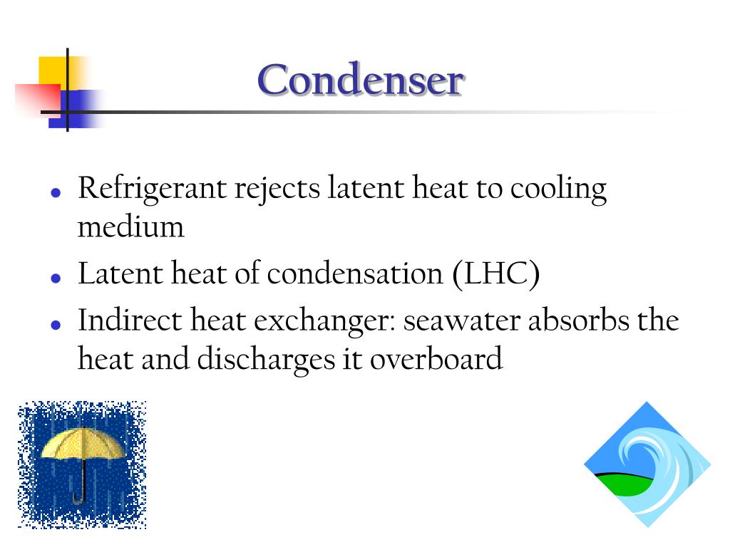 PPT Refrigeration & Air Conditioning PowerPoint Presentation ID6753701