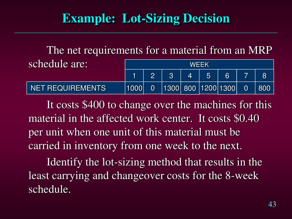 PPT Chapter 15 PowerPoint Presentation, free download ID6753936